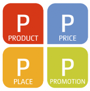 The Outdated Four Ps of Marketing