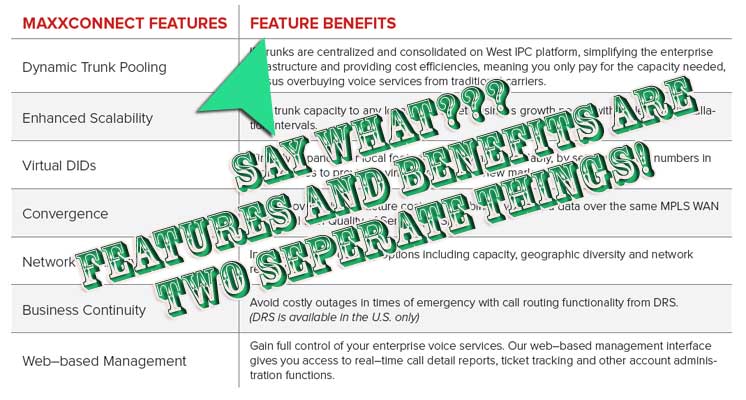 Wrong-way-to-do-Features-Benefits