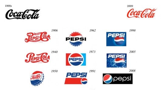 Coca Cola Logo Largely Unchanged
