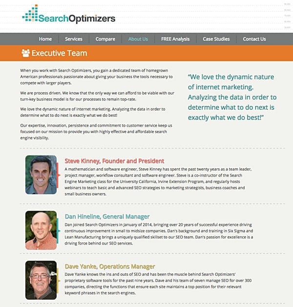 searchoptimizers-aboutus